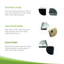 Lumia 640 (Refurbished)