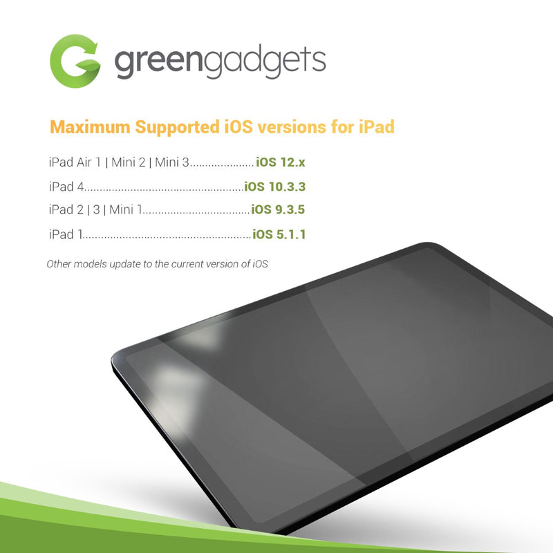 iPad Pro 12.9" 3rd Gen Wi-Fi + Cellular (Refurbished)